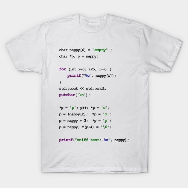 C++ Code New Baby T-Shirt by arianekh